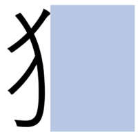 フロー 1 4 1 1 漢字の部首の意味