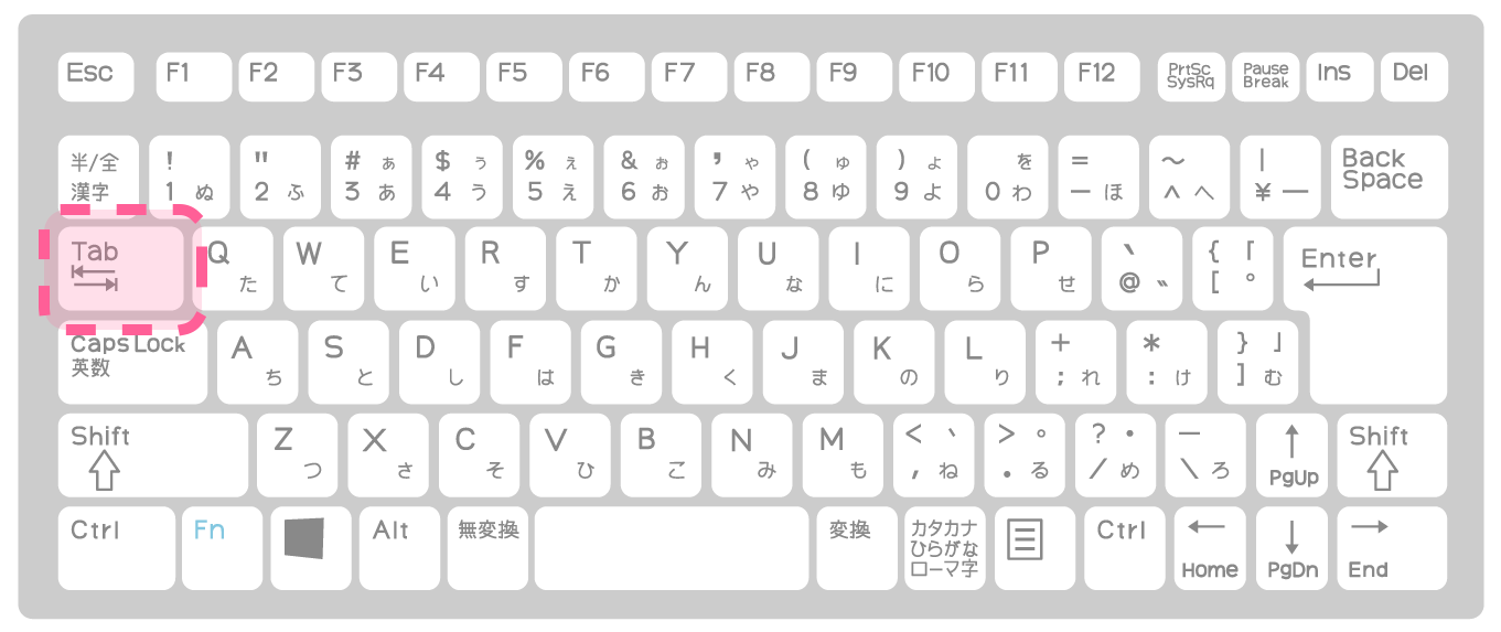 keyboard_Tab