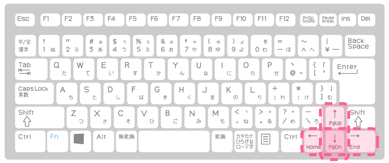 keyboard_yajirushi