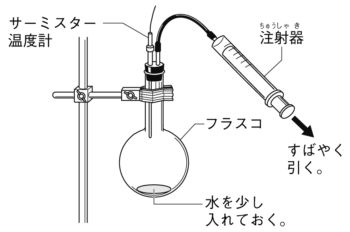 r_c2m_霧や雲をつくる実験_2 (1)
